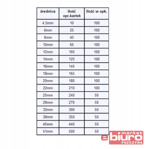 GRZBIET PLASTIKOWY 32MM CZARNY A'50 OPUS