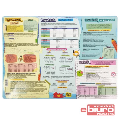 PODKŁAD B3 ODMIENNE CZĘŚCI MOWY HENRY