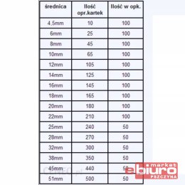 LISTWY WSUWANE O. SLIDE /50/ 10MM NIEBIESKIE OPUS
