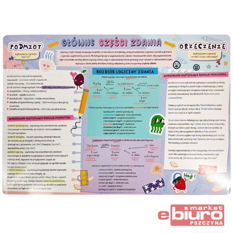 PODKŁAD B3 CZĘŚCI ZDANIA HENRY