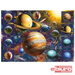 PUZZLE SPIRAL 1040 UKŁAD SŁONECZNY 40013 TREFL