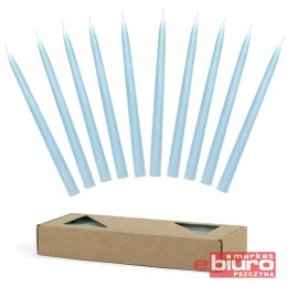 ŚWIECA STOŻKOWA MATOWA BŁĘKITNA 24CM OP/10SZT PART