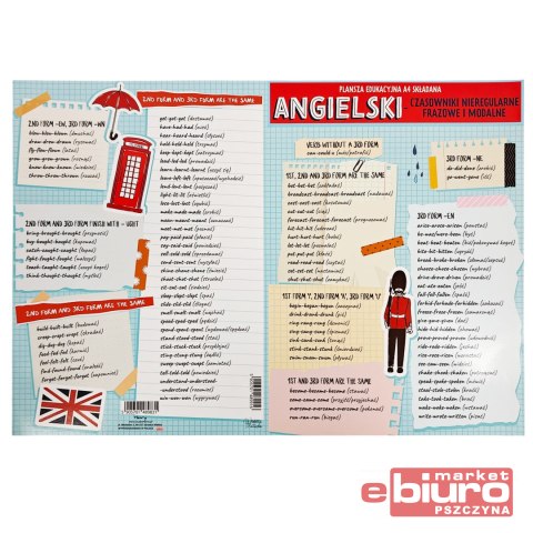 KARTA EDUKACYJNA 4 STR ANG CZASOWN MOD I NIE HENRY