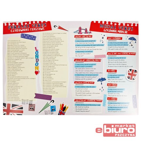 KARTA EDUKACYJNA 4 STR ANG CZASOWN MOD I NIE HENRY