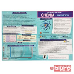KARTA EDUKACYJNA 4 STR CHEMIA HENRY