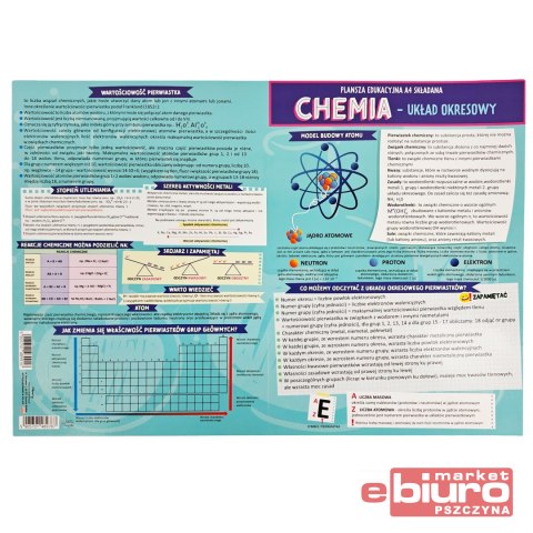 KARTA EDUKACYJNA 4 STR CHEMIA HENRY