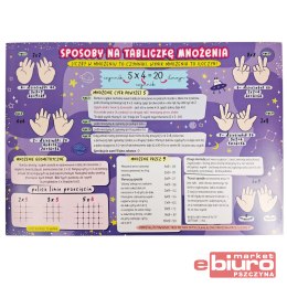 KARTA EDUKACYJNA 4 STR MATEMATYKA TABL MNOŻ HENRY