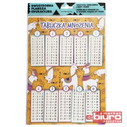 PLANSZA ŚCIĄGA A4 TABLICZKA MNOŻENIA LAMY HENRY