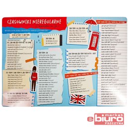 PODKŁAD B3 ANG CZASOWNIKI NIEREGULARNE HENRY