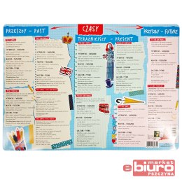 PODKŁAD B3 ANG CZASOWNIKI NIEREGULARNE HENRY