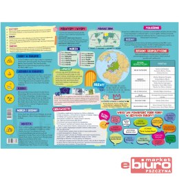 PODKŁAD BIURKOWY MAPA EUROPY HENRY