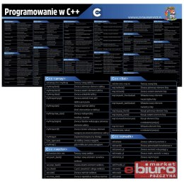 PODKŁADKA NA BIURKO DUŻA 78,7X35,9 PROGRAM W C++