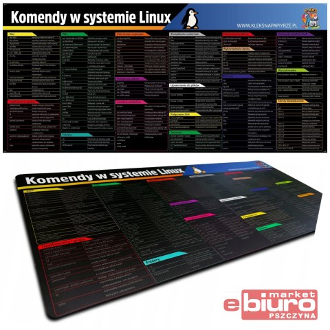 PODKŁADKA NA BIURKO DUŻA 78,9X36,1 KOMENDY W LINUX