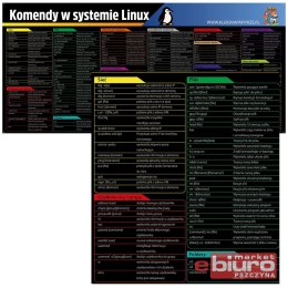 PODKŁADKA NA BIURKO DUŻA 78,9X36,1 KOMENDY W LINUX