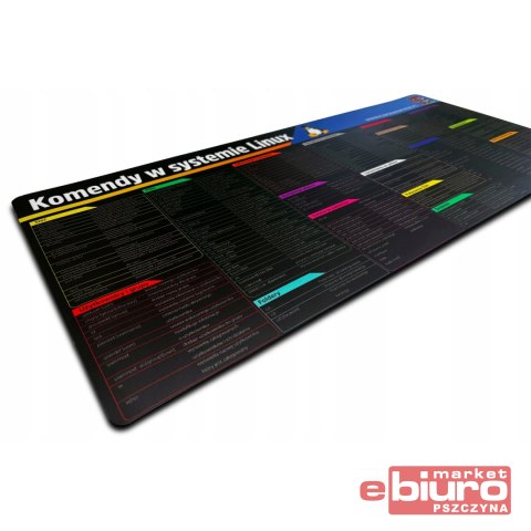PODKŁADKA NA BIURKO DUŻA 78,9X36,1 KOMENDY W LINUX