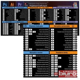 PODKŁADKA NA BIURKO DUŻA 78,9X36,1 PHOTOSHOP ILLUS