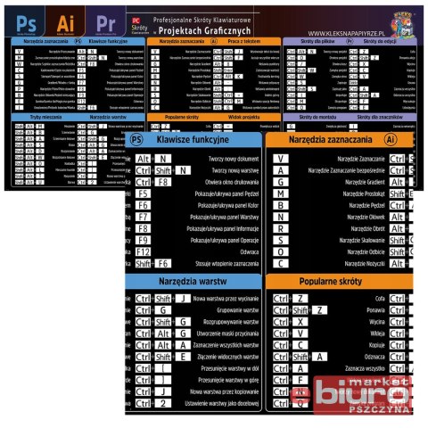 PODKŁADKA NA BIURKO DUŻA 78,9X36,1 PHOTOSHOP ILLUS