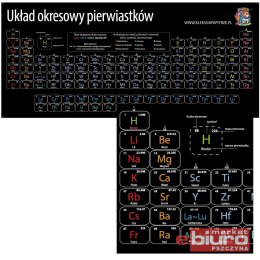 PODKŁADKA NA BIURKO DUŻA 78,9X36,1 UKŁAD OKRES PIE