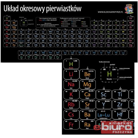 PODKŁADKA NA BIURKO DUŻA 78,9X36,1 UKŁAD OKRES PIE