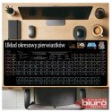 PODKŁADKA NA BIURKO DUŻA 78,9X36,1 UKŁAD OKRES PIE