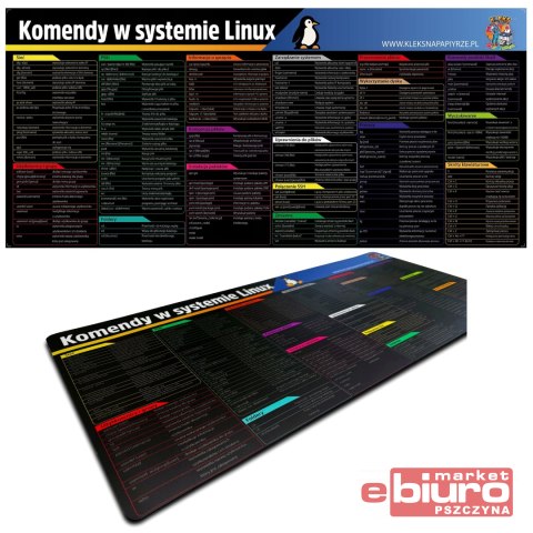 PODKŁADKA NA BIURKO MAŁA 59,1X27 KOMENDY W LINUX