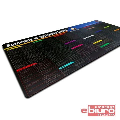 PODKŁADKA NA BIURKO MAŁA 59,1X27 KOMENDY W LINUX