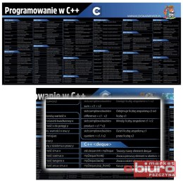 PODKŁADKA NA BIURKO MAŁA 59,1X27 PROGRAM W C++