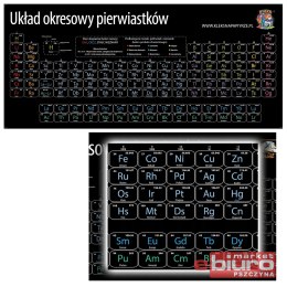 PODKŁADKA NA BIURKO MAŁA 59,7X26,5 UKŁAD OKRES PIE