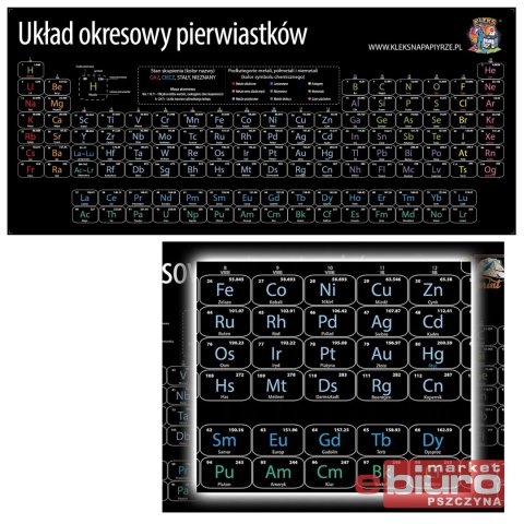 PODKŁADKA NA BIURKO MAŁA 59,7X26,5 UKŁAD OKRES PIE