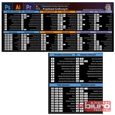 PODKŁADKA NA BIURKO MAŁA 59,8X26,2 PHOTOSHOP ILLUS