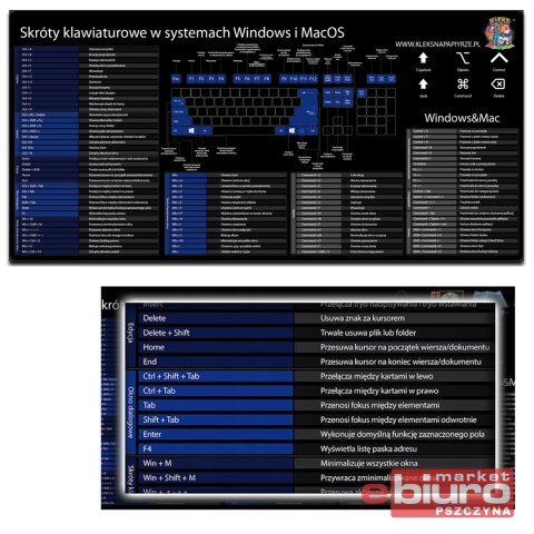 PODKŁADKA NA BIURKO MAŁA 66,9X32,4 WINDOWS MACOS