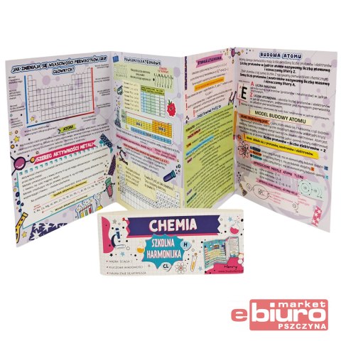 ŚCIĄGA HARMONIJKA CHEMIA UKŁAD OKRESOWY HENRY