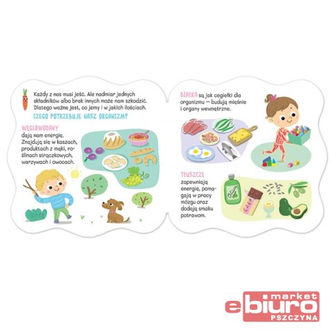 JEMY SMACZNIE I ZDROWO AKSJOMAT