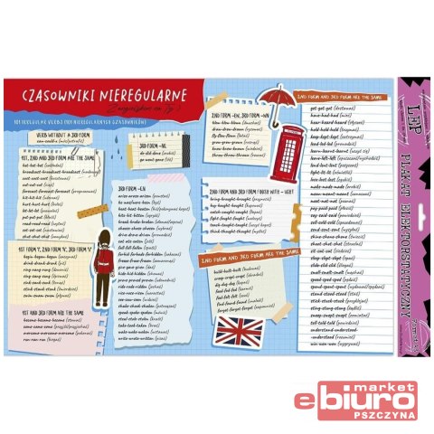 PLAKAT ELEKTROSTATYCZNY ANGIELSKI FORMY CZASOWNIK