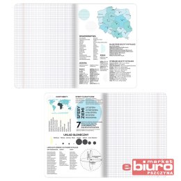 ZESZYT TOP SP GEOGRAFIA A5 60K 70G KRATKA