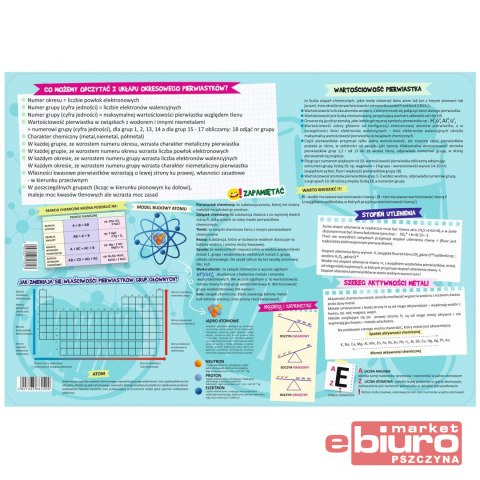 PODKŁAD BIURKOWY CHEMIA HENRY