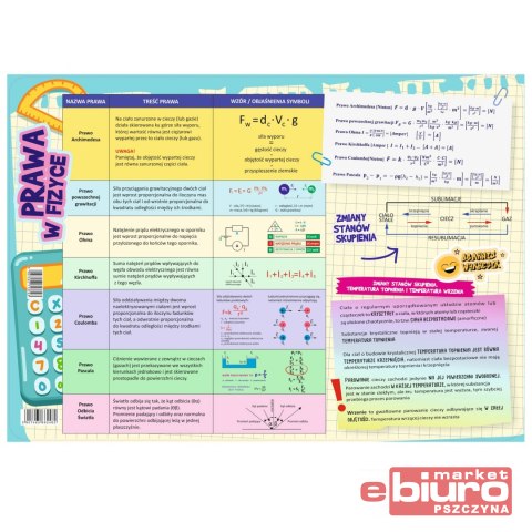 PODKŁAD BIURKOWY FIZYKA HENRY